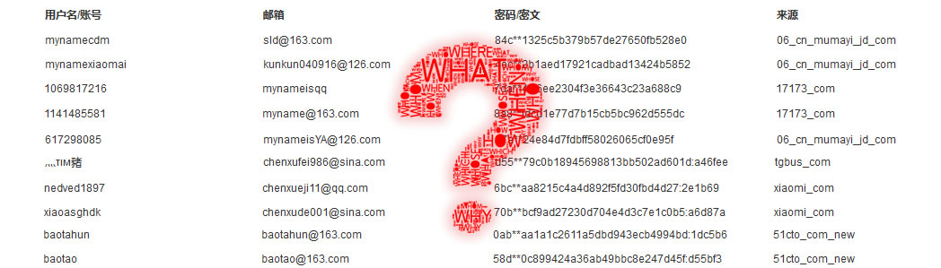 如何安全使用服务器？