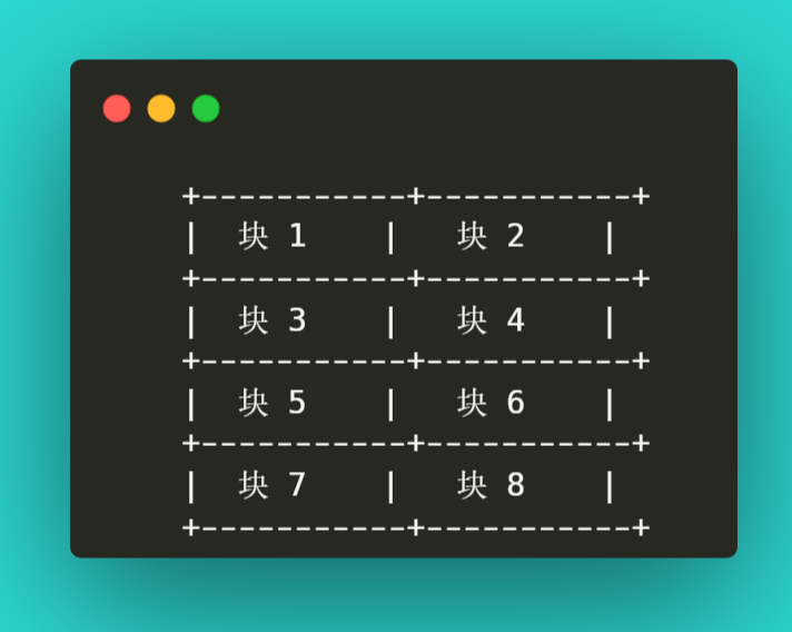 完全图解RAID存储技术：RAID 0、1、5、6、10、50、60