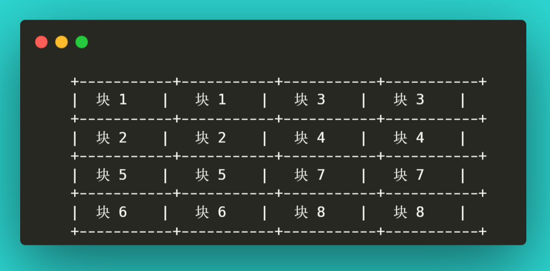 完全图解RAID存储技术：RAID 0、1、5、6、10、50、60