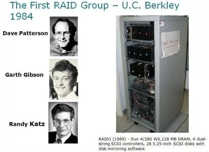 完全图解RAID存储技术:RAID 0、1、5、6、10、50、60