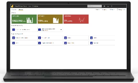 照片展示了显示 Power BI 报表服务器 Web 门户的笔记本电脑。