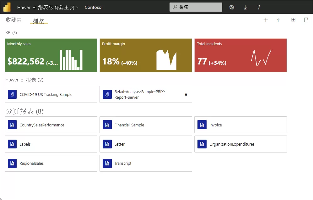 什么是 Power BI 报表服务器?-阿布贝克尔