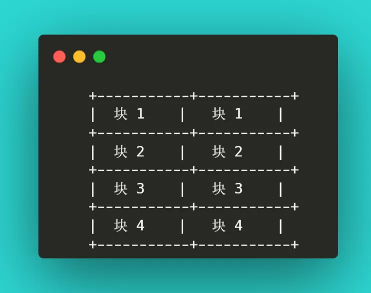 完全图解RAID存储技术:RAID 0、1、5、6、10、50、60