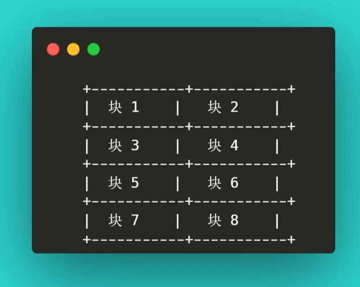 完全图解RAID存储技术:RAID 0、1、5、6、10、50、60