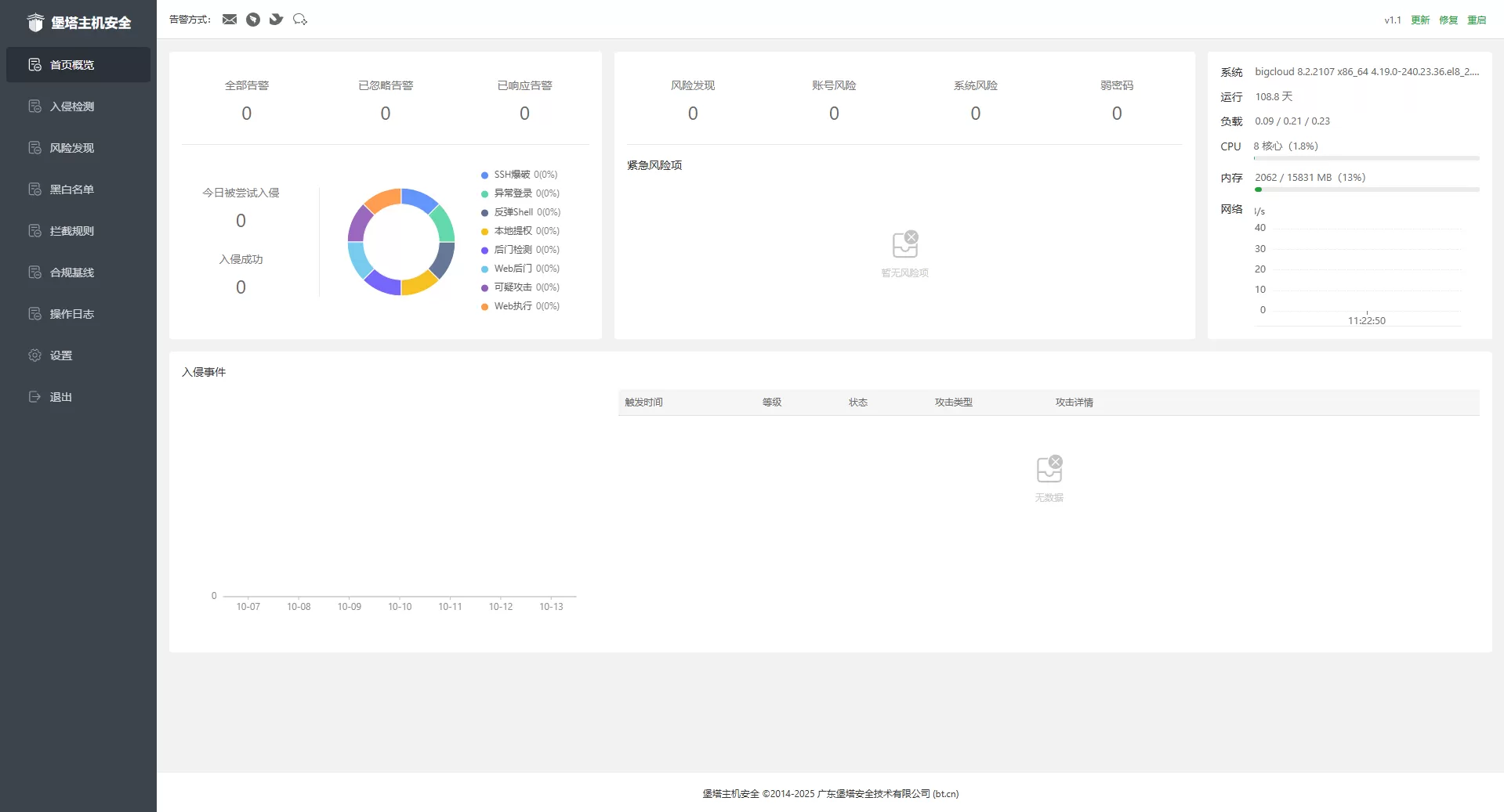 云服务器安装 宝塔 主机安全系统