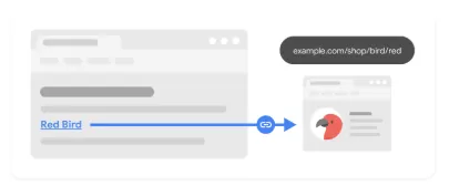 Google 搜索引擎优化 (SEO) 入门指南